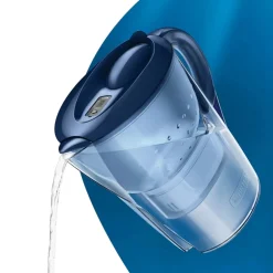 Vedensuodatin BRITA Maxtra+ Hard Water Expert