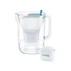 Vedensuodatinkannu BRITA Style Cool Blue, 2,4 l + vedensuodatin BRITA Maxtra PRO All-In-1